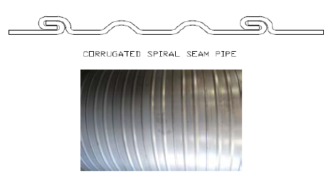 Corrugated Spiral Seam Pipe - Spiral Pipe of Texas