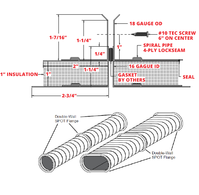 Double Wall Spot Flange - Spiral Pipe of Texas
