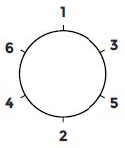 Gasket Tite Diagram - Spiral Pipe of Texas
