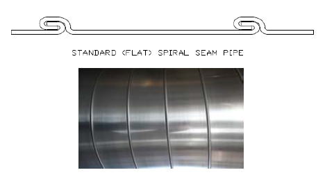 Standard Sprial Seam Pipe - Spiral Pipe of Texas
