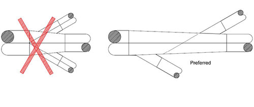 Voc Woodwork Branch Fittings Diagram - Spiral Pipe of Texas